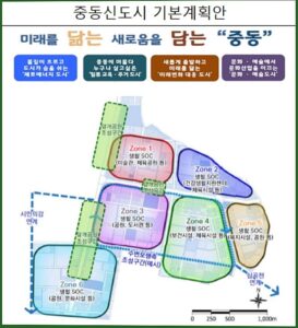 1기 신도시 선도지구 중동