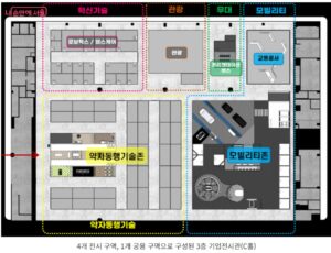 스마트라이프위크 5