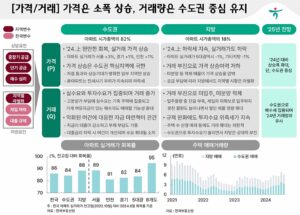 하나금융연구소 전망 3